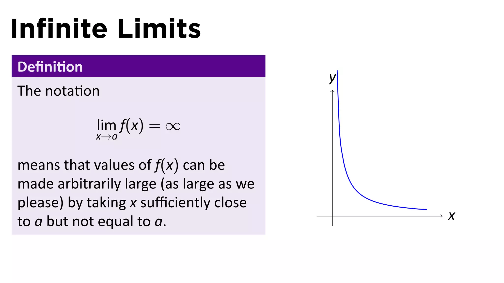 Inﬁnite Limits
Deﬁni on
                                         y
The nota on

            lim f(x) = ∞
            x→a

means that values of f(x) can be
made arbitrarily large (as large as we
please) by taking x suﬃciently close
                                         .   x
to a but not equal to a.
 