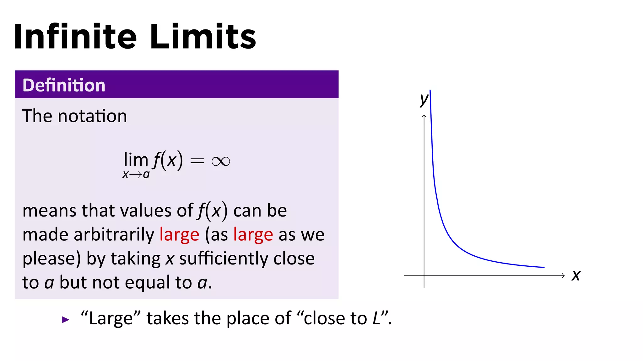 Inﬁnite Limits
Deﬁni on
                                                  y
The nota on

            lim f(x) = ∞
            x→a

means that values of f(x) can be
made arbitrarily large (as large as we
please) by taking x suﬃciently close
                                                  .   x
to a but not equal to a.
       “Large” takes the place of “close to L”.
 