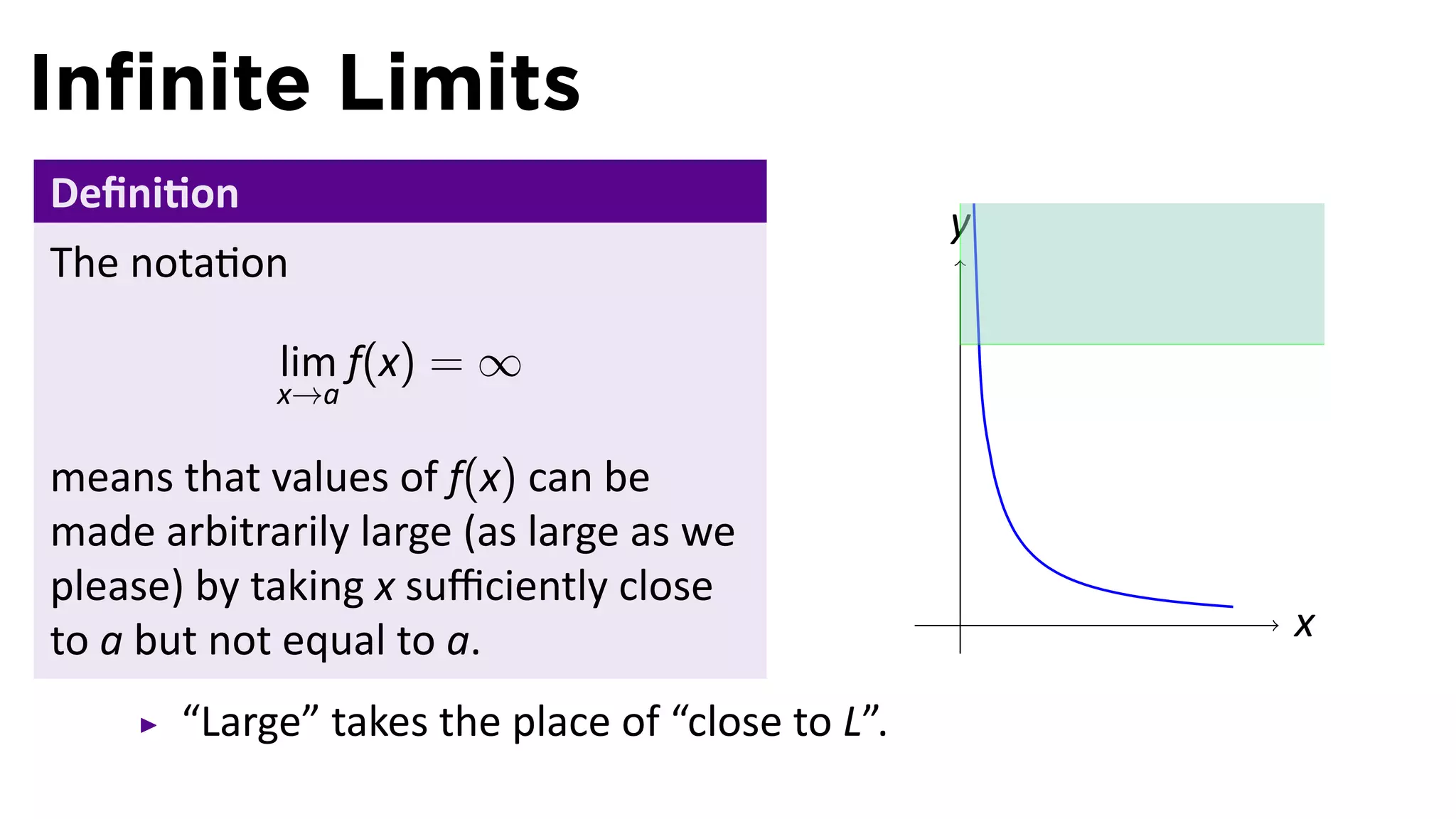 Inﬁnite Limits
Deﬁni on
                                                  y
The nota on

            lim f(x) = ∞
            x→a

means that values of f(x) can be
made arbitrarily large (as large as we
please) by taking x suﬃciently close
                                                  .   x
to a but not equal to a.
       “Large” takes the place of “close to L”.
 