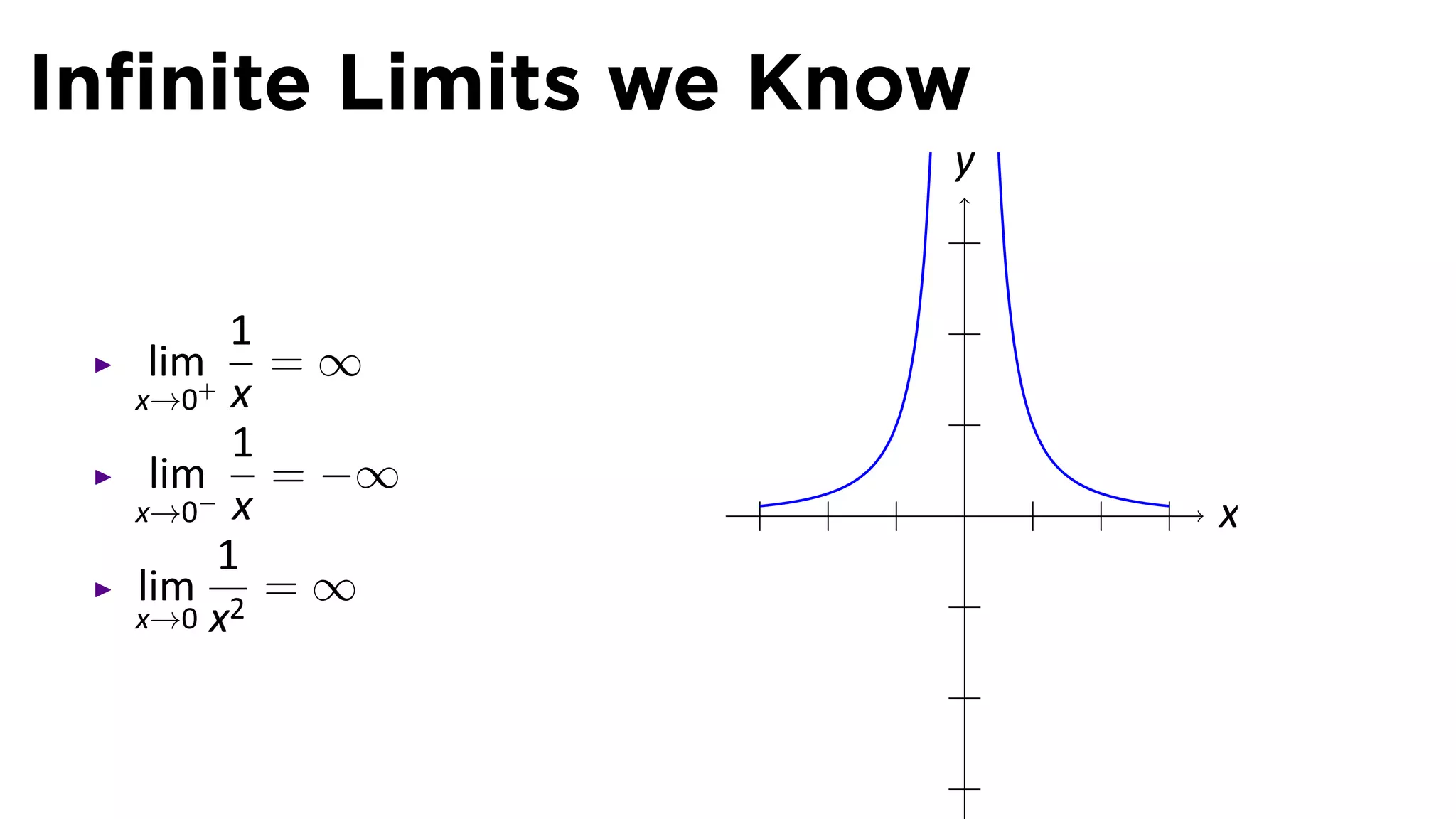 Inﬁnite Limits we Know
                     y


        1
  lim+    =∞
  x→0 x
        1
   lim− = −∞
  x→0 x              .   x
       1
  lim 2 = ∞
  x→0 x
 