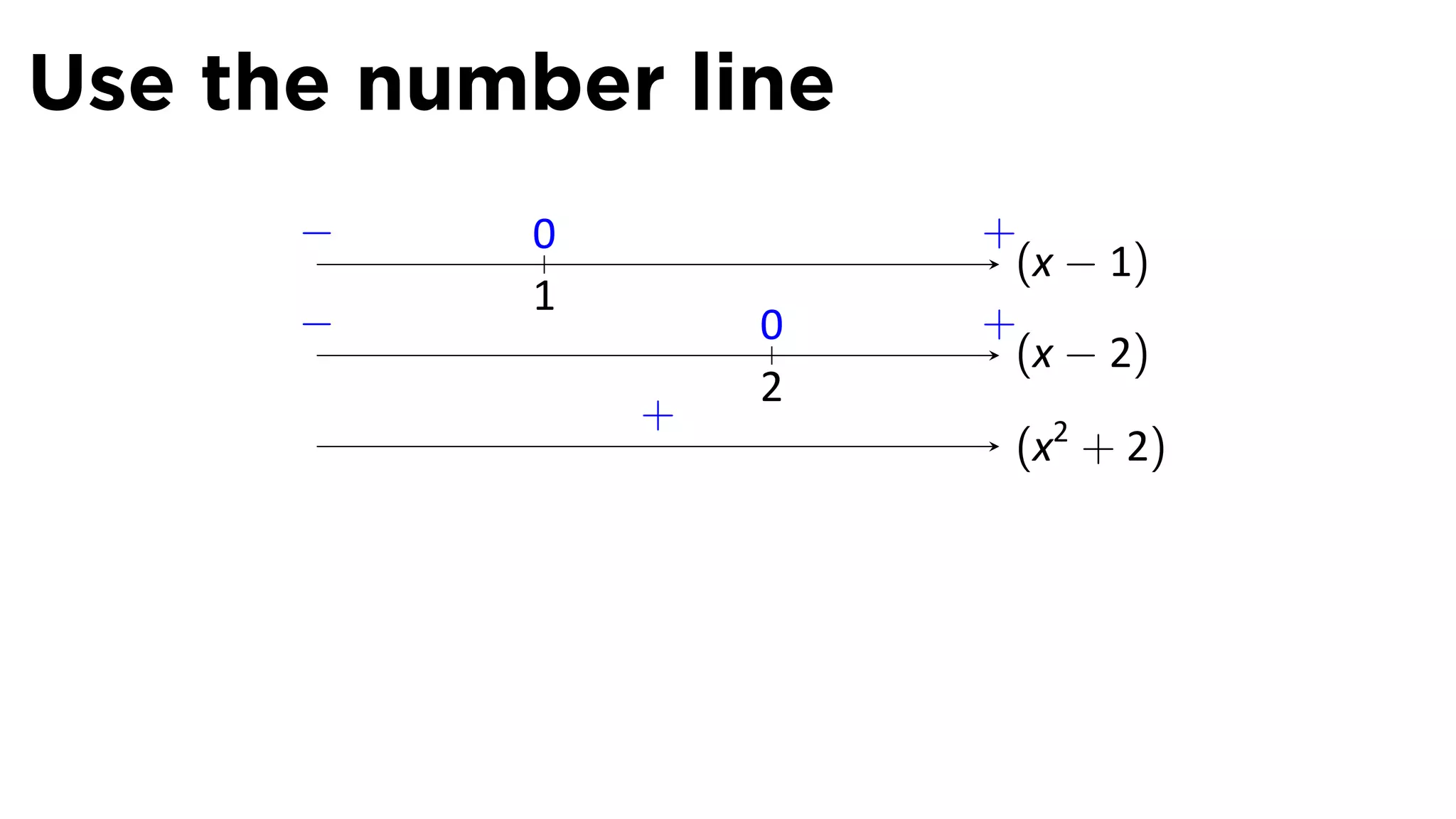 Use the number line
      −.   0           +
                        (x − 1)
           1
      −            0   +
                        (x − 2)
                   2
               +
                        (x2 + 2)
 