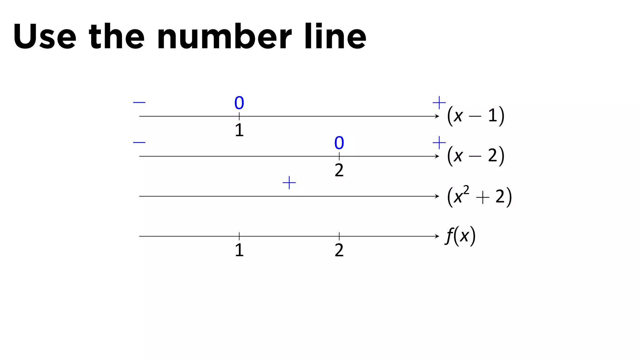 Use the number line
      −.   0           +
                        (x − 1)
           1
      −            0   +
                        (x − 2)
                   2
               +
                        (x2 + 2)
                        f(x)
           1       2
 