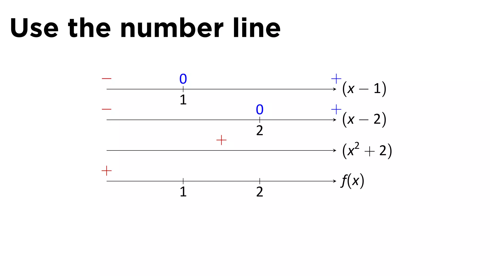Use the number line
      −.   0           +
                        (x − 1)
           1
      −            0   +
                        (x − 2)
                   2
               +
                        (x2 + 2)
      +
                        f(x)
           1       2
 