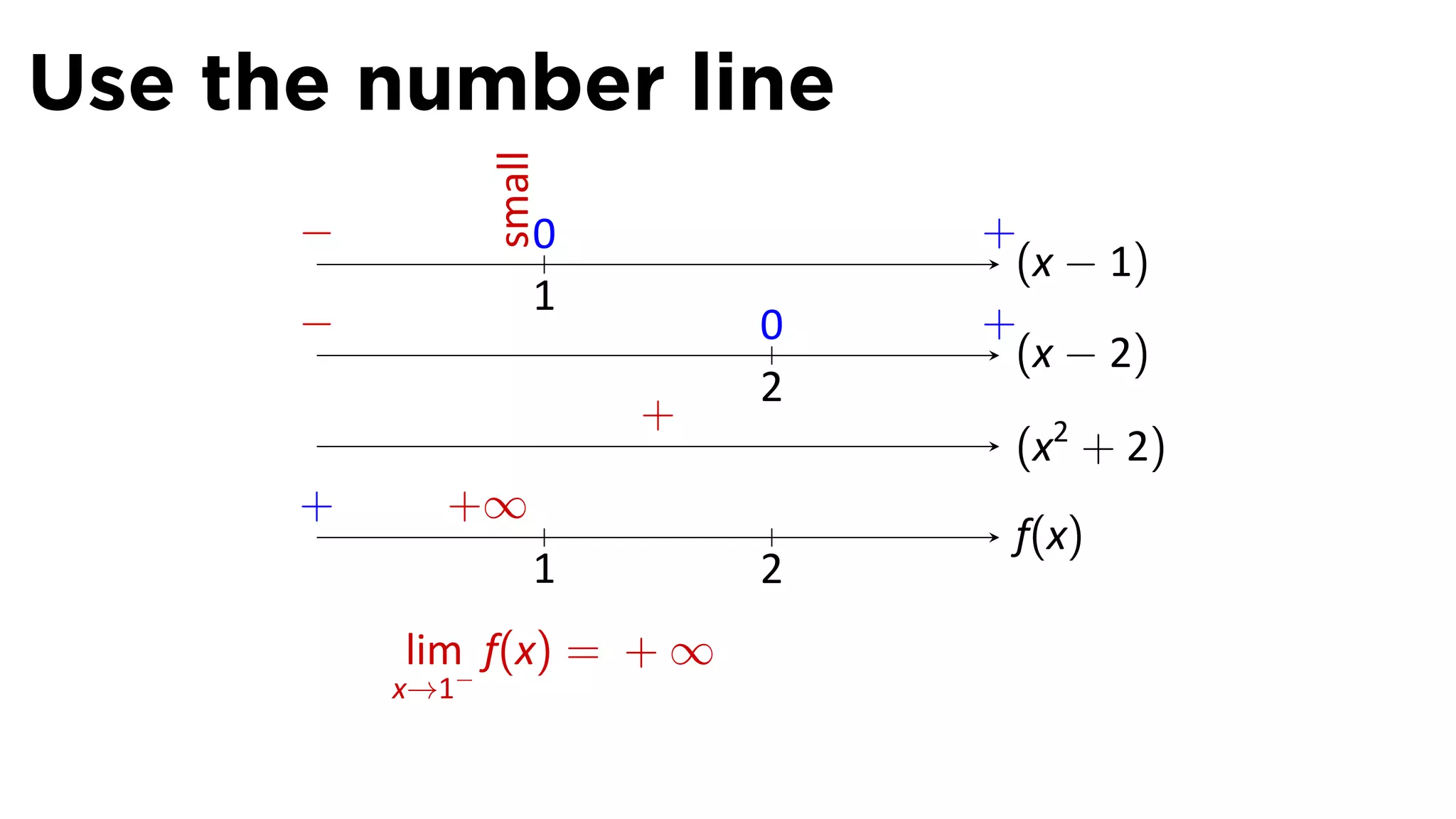 Use the number line




                  small
      −.              0           +
                                   (x − 1)
                      1
      −                       0   +
                                   (x − 2)
                              2
                          +
                                   (x2 + 2)
      +      +∞
                                   f(x)
                      1       2
           lim f(x) = + ∞
           x→1−
 