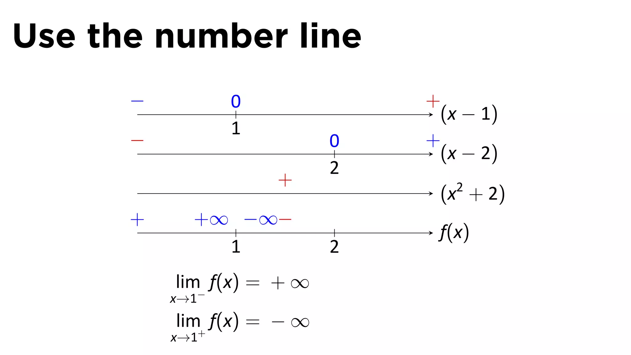 Use the number line
      −.          0             +
                                 (x − 1)
                  1
      −                     0   +
                                 (x − 2)
                            2
                      +
                                 (x2 + 2)
      +      +∞ −∞−
                                 f(x)
               1            2
           lim f(x) = + ∞
           x→1−
           lim f(x) = − ∞
           x→1+
 