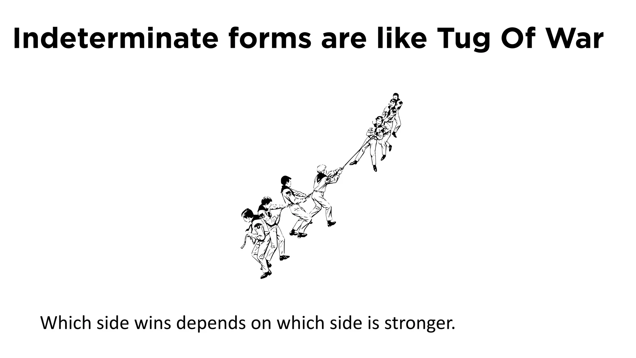 Indeterminate forms are like Tug Of War




 Which side wins depends on which side is stronger.
 