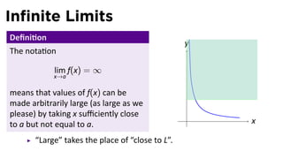 Inﬁnite Limits
Deﬁni on
                                                  y
The nota on

            lim f(x) = ∞
            x→a

means that values of f(x) can be
made arbitrarily large (as large as we
please) by taking x suﬃciently close
                                                  .   x
to a but not equal to a.
       “Large” takes the place of “close to L”.
 