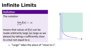 Inﬁnite Limits
Deﬁni on
                                                  y
The nota on

            lim f(x) = ∞
            x→a

means that values of f(x) can be
made arbitrarily large (as large as we
please) by taking x suﬃciently close
                                                  .   x
to a but not equal to a.
       “Large” takes the place of “close to L”.
 