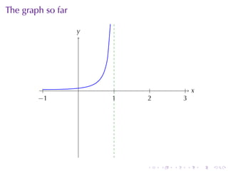 Lesson 6: Limits Involving Infinity | PDF