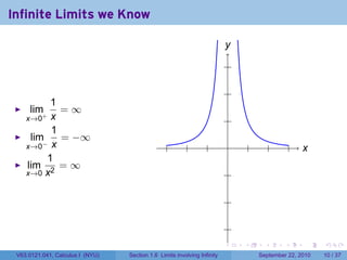 Infinite Limits we Know

                                                                          y
                                                                          .
                                                                              .

                                                                              .
          1
     lim+ = ∞
    x→0 x                                                                     .
          1
     lim    = −∞
    x→0− x                                       .        .       .           .       .         .       .   x
                                                                                                            .
         1
    lim     =∞
    x→0 x2                                                                    .

                                                                              .

                                                                              .
                                                                          .       .         .       .       .   .

 V63.0121.041, Calculus I (NYU)   Section 1.6 Limits involving Infinity                   September 22, 2010    10 / 37
 
