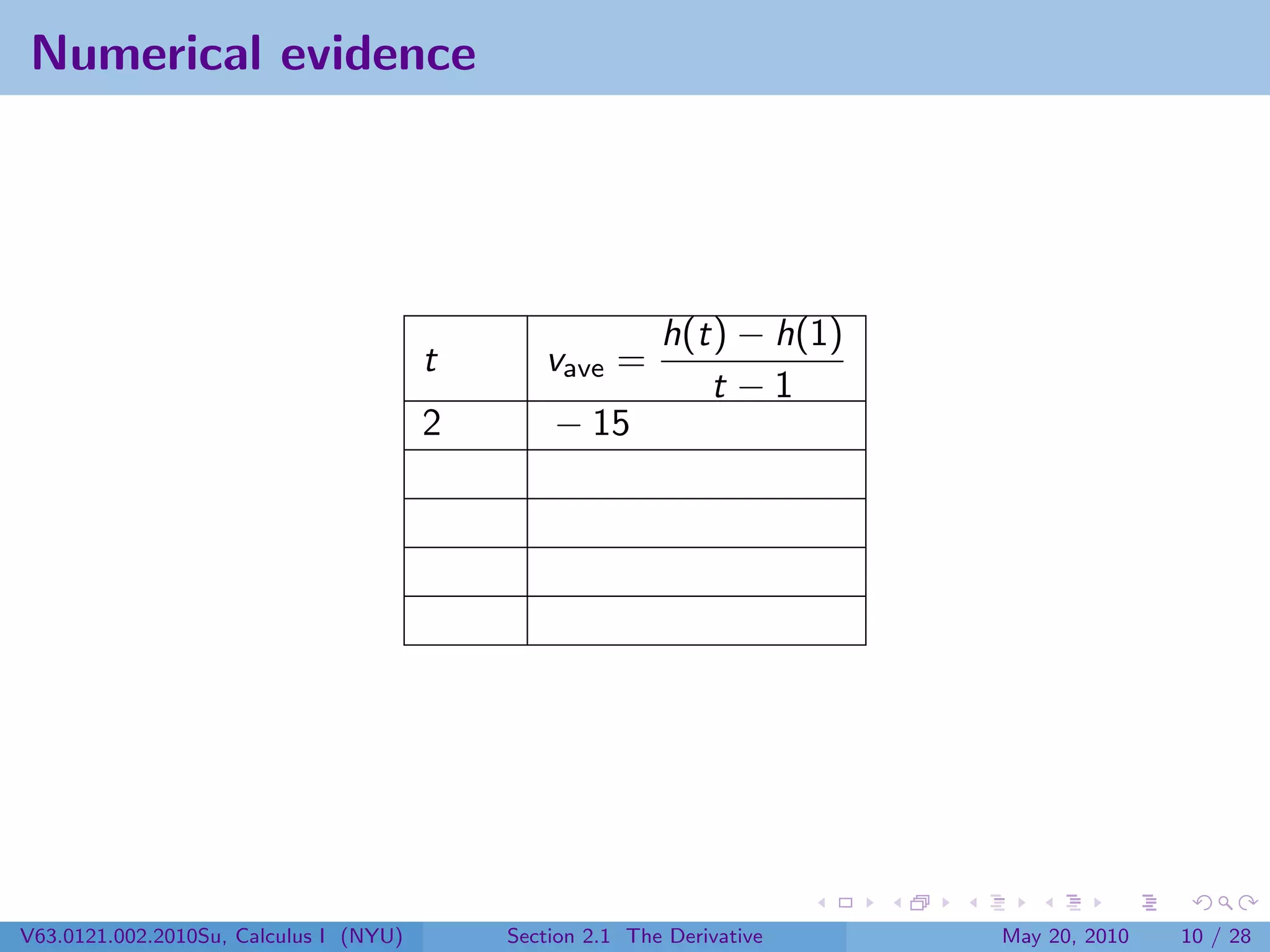 Numerical evidence




                                                           h(t) − h(1)
                                        t      vave =
                                                              t −1
                                        2       − 15




V63.0121.002.2010Su, Calculus I (NYU)       Section 2.1 The Derivative   May 20, 2010   10 / 28
 