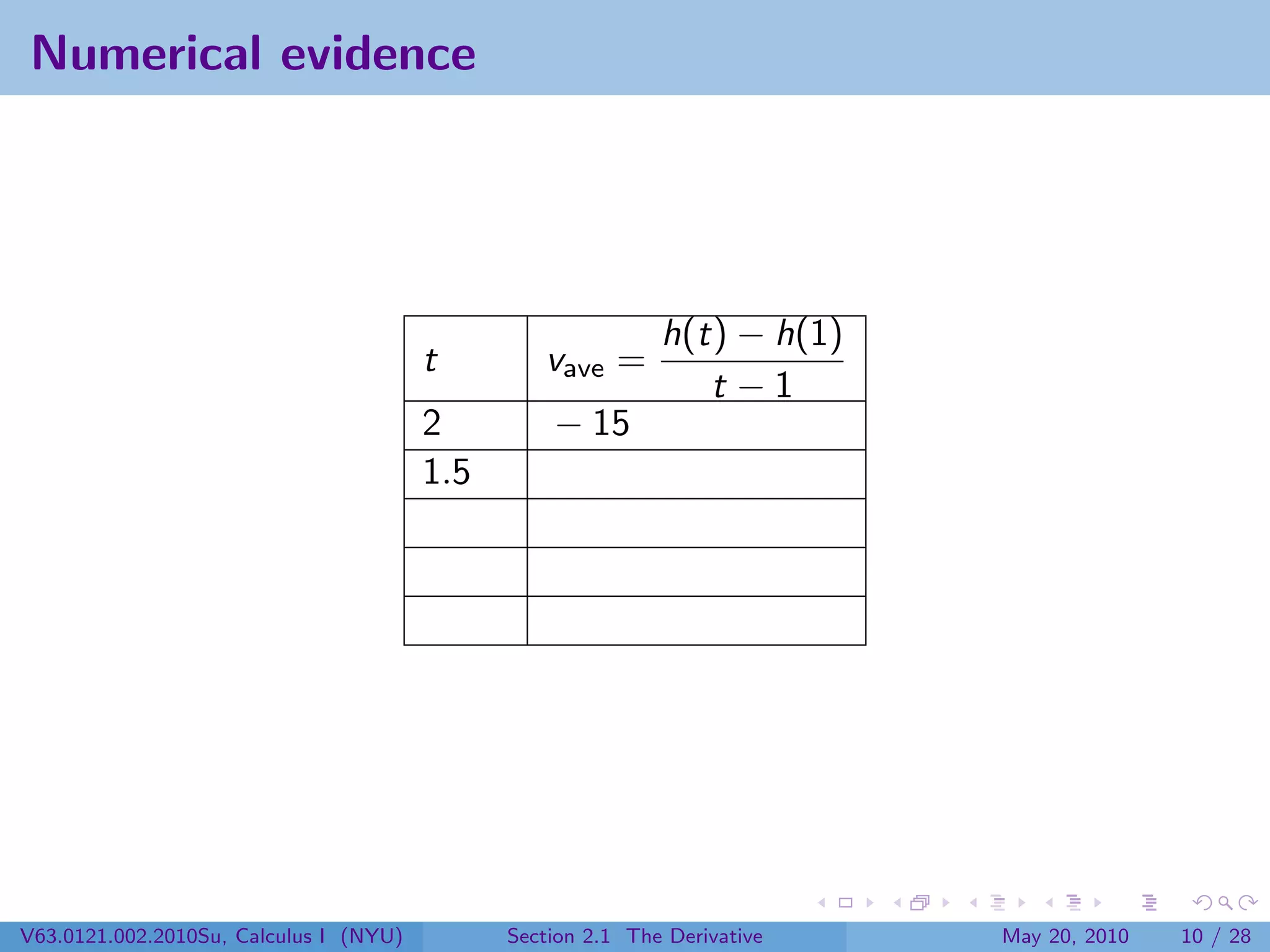 Numerical evidence




                                                             h(t) − h(1)
                                        t        vave =
                                                                t −1
                                        2         − 15
                                        1.5




V63.0121.002.2010Su, Calculus I (NYU)         Section 2.1 The Derivative   May 20, 2010   10 / 28
 