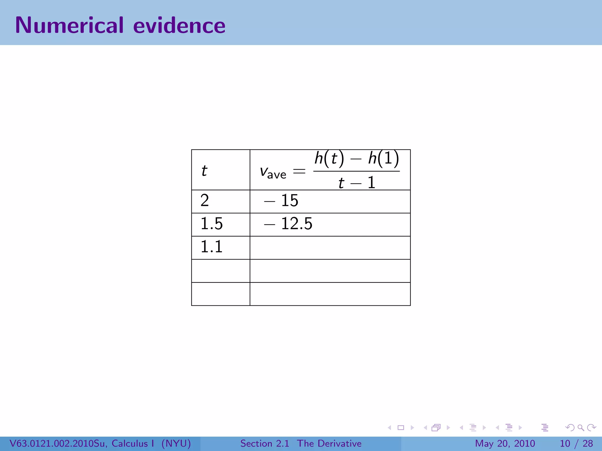 Numerical evidence




                                                             h(t) − h(1)
                                        t        vave =
                                                                t −1
                                        2         − 15
                                        1.5       − 12.5
                                        1.1




V63.0121.002.2010Su, Calculus I (NYU)         Section 2.1 The Derivative   May 20, 2010   10 / 28
 