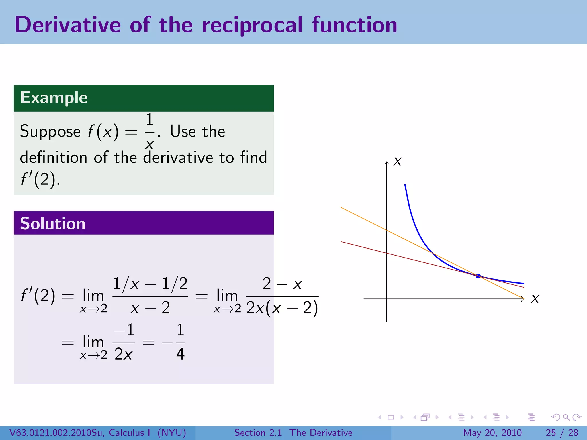 Derivative of the reciprocal function


  Example
                   1
  Suppose f (x) = . Use the
                   x
  deﬁnition of the derivative to ﬁnd                                 x
  f (2).

  Solution


                1/x − 1/2         2−x
  f (2) = lim             = lim                                                         x
            x→2   x −2      x→2 2x(x − 2)
                −1      1
          = lim     =−
            x→2 2x      4



V63.0121.002.2010Su, Calculus I (NYU)   Section 2.1 The Derivative       May 20, 2010       25 / 28
 