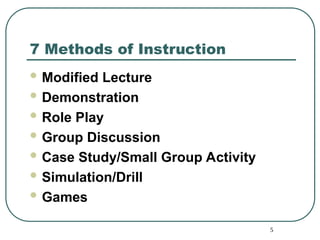 Lesson 06 Methods of Instruction.pptMethods of Instruction | PPT