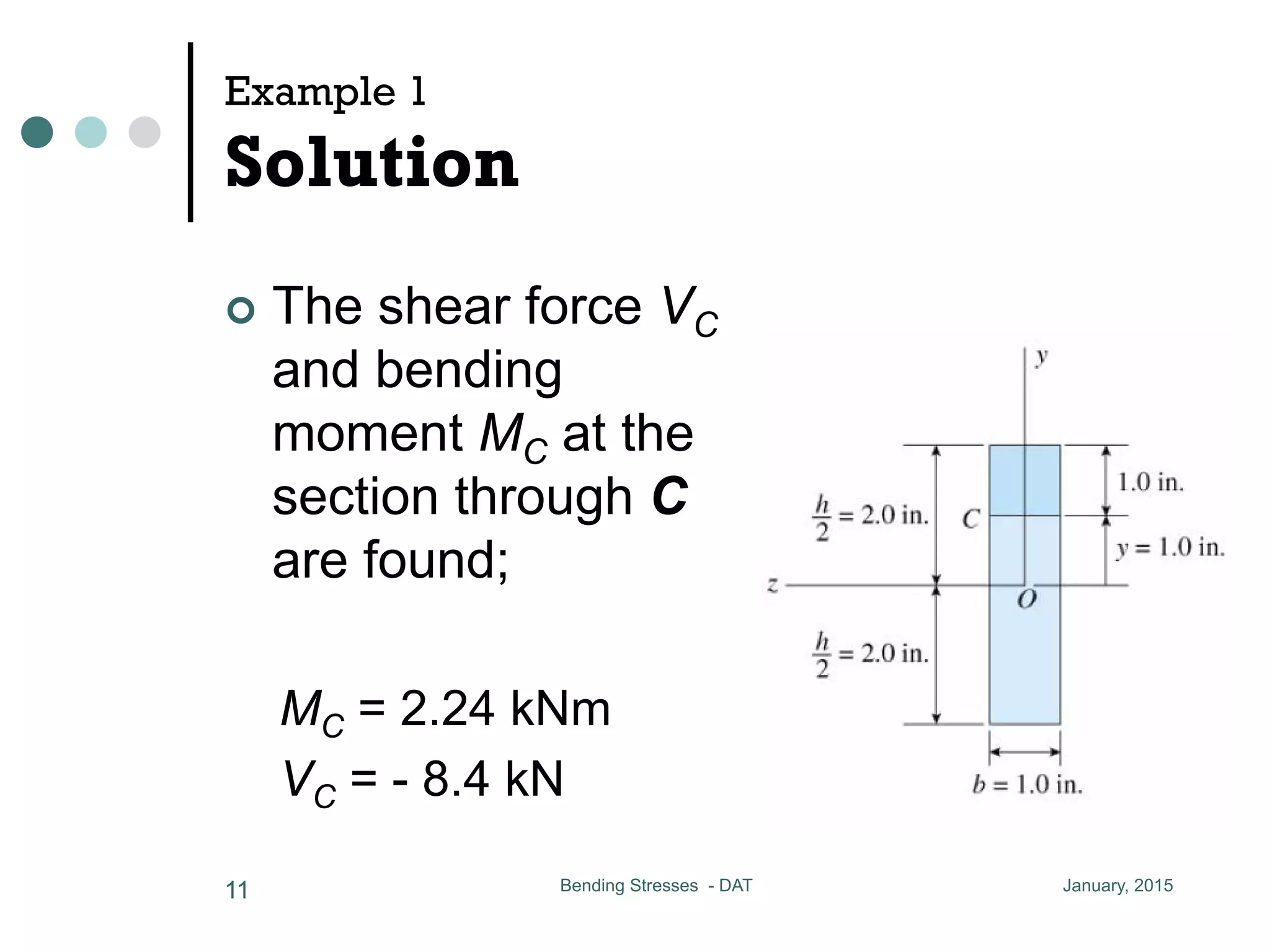 Example 1
Solution
¢  The shear force VC
and bending
moment MC at the
section through C
are found;
MC = 2.24 kNm
VC = - 8.4 kN
January, 2015Bending Stresses - DAT11
C and C at point C
force VC and bending
C at the section through C
= 2.24 kN-m
= - 8.4 kN
nt of inertia of the section is
 