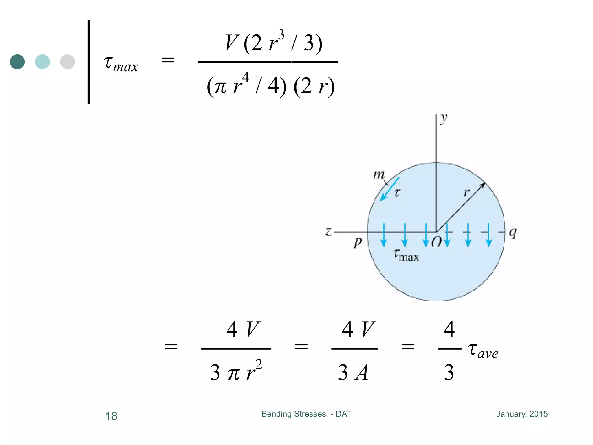 January, 2015Bending Stresses - DAT18
V (2 r3
/ 3) 4 V 4 V
max = CCCCCC = CCC = CC
( r4
/ 4) (2 r) 3 r2
3 A
for a hollow circular cross section
2
I = C (r2
4
- r1
4
) Q = C (r2
3
- r1
3
)
4 3
b = 2 (r2 - r1)
then the maximum shear stress at N.A. is
V Q 4 V r2
2
+ r2r1 + r1
2
max = CC = CC (CCCCCC)
I b 3 A r2
2
+ r1
2
V (2 r3
/ 3) 4 V 4 V 4
CCCCCC = CCC = CC = C ave
( r4
/ 4) (2 r) 3 r2
3 A 3
rcular cross section
4 V 4 V 4
C = CCC = CC = C ave
r) 3 r2
3 A 3
ction
2
Q = C (r2
3
- r1
3
)
3
ss at N.A. is
2 2
 