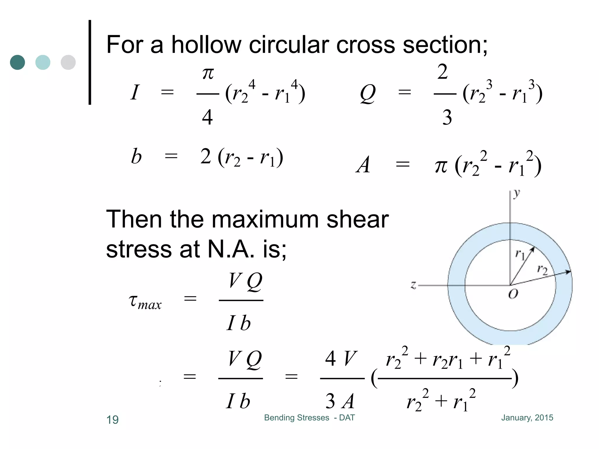 For a hollow circular cross section;
January, 2015Bending Stresses - DAT19
for a hollow circular cross section
2
I = C (r2
4
- r1
4
) Q = C (r2
3
- r1
3
)
4 3
b = 2 (r2 - r1)
then the maximum shear stress at N.A. is
V Q 4 V r2
2
+ r2r1 + r1
2
max = CC = CC (CCCCCC)
I b 3 A r2
2
+ r1
2
where A = (r2
2
- r1
2
)
Example 5-13
circular cross section
2
C (r2
4
- r1
4
) Q = C (r2
3
- r1
3
)
4 3
2 (r2 - r1)
mum shear stress at N.A. is
V Q 4 V r2
2
+ r2r1 + r1
2
CC = CC (CCCCCC)
I b 3 A r2
2
+ r1
2
A = (r2
2
- r1
2
)
Then the maximum shear
stress at N.A. is;
then the maximum shear stress at N.A.
V Q 4 V r2
2
+
max = CC = CC (CCC
I b 3 A r2
2
where A = (r2
2
- r1
2
)
Example 5-13
a vertical pole of a circular tube
d2 = 100 mm d1 = 80 mm P = 6,675
(a) determine the max in the pole
(b) for same P and same max, calcula
( r / 4) (2 r) 3 r 3 A
for a hollow circular cross section
2
I = C (r2
4
- r1
4
) Q = C (r2
3
- r1
3
)
4 3
b = 2 (r2 - r1)
then the maximum shear stress at N.A. is
V Q 4 V r2
2
+ r2r1 + r1
2
max = CC = CC (CCCCCC)
I b 3 A r2
2
+ r1
2
where A = (r2
2
- r1
2
)
Example 5-13
V (2 r3
/ 3) 4 V 4 V
max = CCCCCC = CCC = CC
( r4
/ 4) (2 r) 3 r2
3 A
for a hollow circular cross section
2
I = C (r2
4
- r1
4
) Q = C (r2
3
- r1
3
)
4 3
b = 2 (r2 - r1)
then the maximum shear stress at N.A. is
V Q 4 V r2
2
+ r2r1 + r1
2
max = CC = CC (CCCCCC)
I b 3 A r2
2
+ r1
2
where A = (r 2
- r 2
)
 