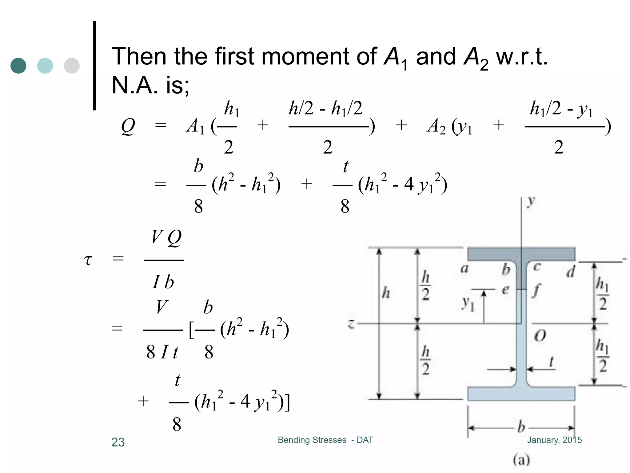 mption as in the case in rectangular beam, i.e.
/ y axis and uniformly distributed across t
V Q
= CC is still valid with b = t
I b
he first moment Q of
shaded area is divided
two parts, i.e. the
er flange and the area
ween bc and ef in the January, 2015Bending Stresses - DAT23
Then the first moment of A1 and A2 w.r.t.
N.A. is;
A1 = b (C - C) A2 = t (C - y1)
2 2 2
then the first moment of A1 and A2 w.r.t. N.A. is
h1 h/2 - h1/2 h1/2 - y1
Q = A1 (C + CCCC) + A2 (y1 + CCCC)
2 2 2
b t
= C (h2
- h1
2
) + C (h1
2
- 4 y1
2
)
8 8
V Q V b t
= CC = CC [C (h2
- h1
2
) + C (h1
2
- 4 y1
2
)]
I b 8 I t 8 8
b h3
(b - t) h1
3
1
where I = CC - CCCC = C (b h3
- b h1
3
+ t h1
12 12 12
maximum shear stress in the web occurs at N.A., y1 = 0
2 2 2
then the first moment of A1 and A2 w.r.t. N.A. is
h1 h/2 - h1/2 h1/2 - y1
Q = A1 (C + CCCC) + A2 (y1 + CCCC)
2 2 2
b t
= C (h2
- h1
2
) + C (h1
2
- 4 y1
2
)
8 8
V Q V b t
= CC = CC [C (h2
- h1
2
) + C (h1
2
- 4 y1
2
)]
I b 8 I t 8 8
b h3
(b - t) h1
3
1
where I = CC - CCCC = C (b h3
- b h1
3
+ t h1
12 12 12
maximum shear stress in the web occurs at N.A., y1 = 0
V
then the first moment of A1 and A2 w.r.t. N.A. is
h1 h/2 - h1/2 h1/2 - y1
Q = A1 (C + CCCC) + A2 (y1 + CCCC)
2 2 2
b t
= C (h2
- h1
2
) + C (h1
2
- 4 y1
2
)
8 8
V Q V b t
= CC = CC [C (h2
- h1
2
) + C (h1
2
- 4 y1
2
)]
I b 8 I t 8 8
b h3
(b - t) h1
3
1
where I = CC - CCCC = C (b h3
- b h1
3
+ t h1
3
)
12 12 12
maximum shear stress in the web occurs at N.A., y1 = 0
V 2 2 2
h h1 h1
A1 = b (C - C) A2 = t (C - y1)
2 2 2
he first moment of A1 and A2 w.r.t. N.A. is
h1 h/2 - h1/2 h1/2 - y1
Q = A1 (C + CCCC) + A2 (y1 + CCCC)
2 2 2
b t
= C (h2
- h1
2
) + C (h1
2
- 4 y1
2
)
8 8
V Q V b t
= CC = CC [C (h2
- h1
2
) + C (h1
2
- 4 y1
2
)]
I b 8 I t 8 8
b h3
(b - t) h1
3
1
I = CC - CCCC = C (b h3
- b h1
3
+ t h1
3
)
12 12 12
h1
) A2 = t (C - y1)
2
A1 and A2 w.r.t. N.A. is
/2 - h1/2 h1/2 - y1
CCCC) + A2 (y1 + CCCC)
2 2
t
+ C (h1
2
- 4 y1
2
)
8
b t
C [C (h2
- h1
2
) + C (h1
2
- 4 y1
2
)]
t 8 8
3
 