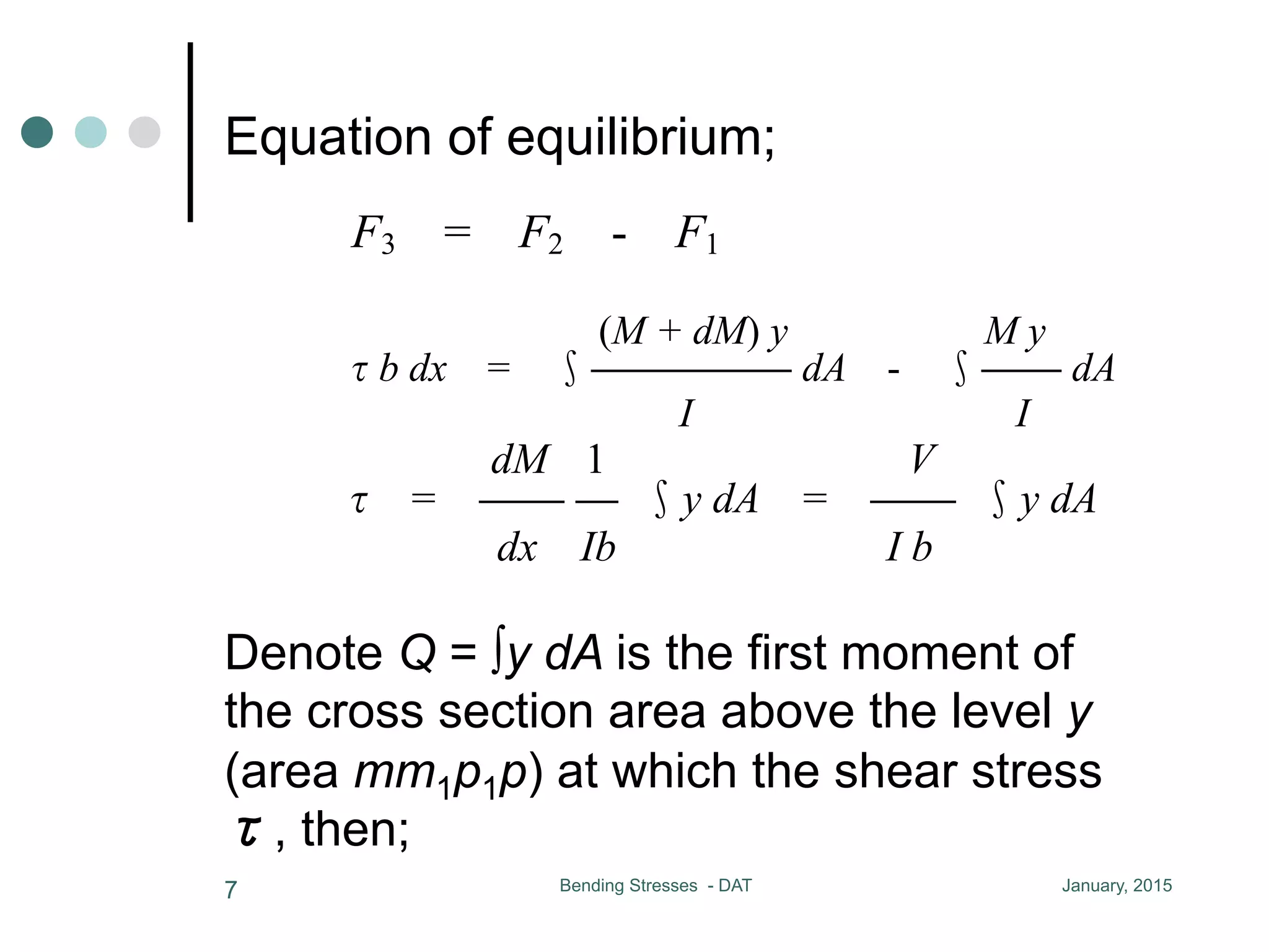 Equation of equilibrium;
January, 2015Bending Stresses - DAT7
21
F3 = b dx
equation of equilibrium
F3 = F2 - F1
(M + dM) y M y
b dx = CCCCC dA - CC dA
I I
dM 1 V
= CC C y dA = CC y dA
dx Ib I b
denote Q = y dA is the first moment of the cross s
above the level y (area mm1p1p) at which the shear stress act
V Q
= CC shear stress formula
I b
(M + dM) y M y
b dx = CCCCC dA - CC dA
I I
dM 1 V
= CC C y dA = CC y dA
dx Ib I b
denote Q = y dA is the first moment of the cro
above the level y (area mm1p1p) at which the shear stress
V Q
= CC shear stress formula
I b
Denote Q = ∫y dA is the first moment of
the cross section area above the level y
(area mm1p1p) at which the shear stress
τ, then;
 