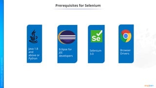 Prerequisites for Selenium
Java 1.8
and
above or
Python
Eclipse for
JEE
developers
Selenium
3.0
Browser
Drivers
 