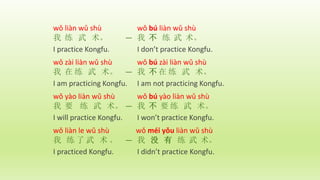 wǒ liàn wǔ shù wǒ bú liàn wǔ shù
我 练 武 术。 — 我 不 练 武 术。
I practice Kongfu. I don’t practice Kongfu.
wǒ zài liàn wǔ shù wǒ bú zài liàn wǔ shù
我 在 练 武 术。 — 我 不 在 练 武 术。
I am practicing Kongfu. I am not practicing Kongfu.
wǒ yào liàn wǔ shù wǒ bú yào liàn wǔ shù
我 要 练 武 术。 — 我 不 要 练 武 术。
I will practice Kongfu. I won’t practice Kongfu.
wǒ liàn le wǔ shù wǒ méi yǒu liàn wǔ shù
我 练 了 武 术 。 — 我 没 有 练 武 术。
I practiced Kongfu. I didn’t practice Kongfu.
 