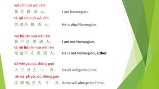 wǒ shì nuó wēi rén
我 是 挪 威 人。 I am Norwegian.
tā yě shì nuó wēi rén
他 也 是 挪 威 人。 He is also Norwegian.
wǒ bú shì nuó wēi rén
我 不 是 挪 威 人。 I am not Norwegian.
tā yě bú shì nuó wēi rén
他 也 不 是 挪 威 人。 He is not Norwegian, either.
dà wèi yào qù zhōng guó
大 卫 要 去 中 国。 David will go to China.
ān nà yě yào qù zhōng guó
安 娜 也 要 去 中 国。Anna will also go to China.
 