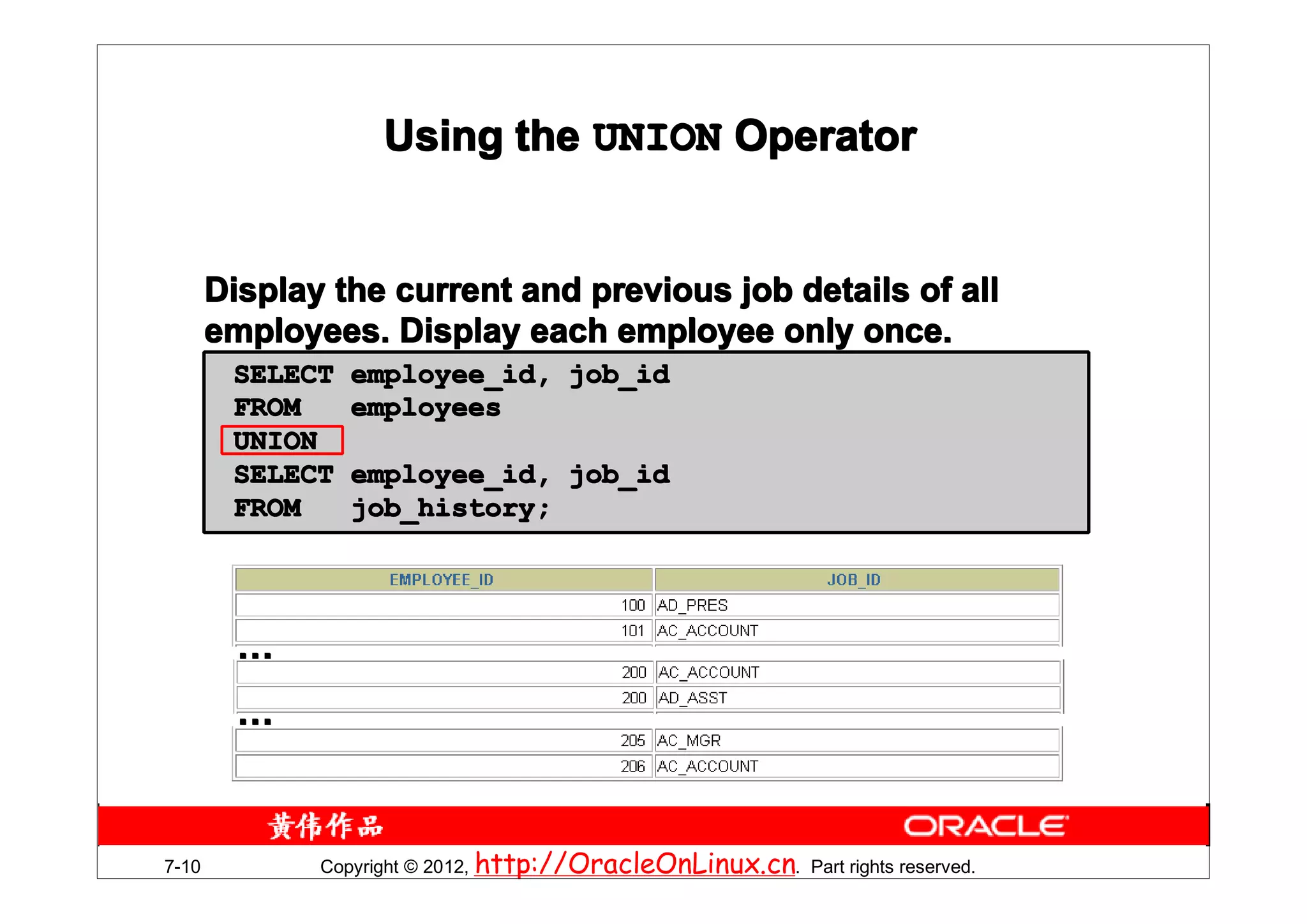 Using the UNION Operator


       Display the current and previous job details of all
       employees. Display each employee only once.
        SELECT   employee_id, job_id
        FROM     employees
        UNION
        SELECT   employee_id, job_id
        FROM     job_history;




         …
         …



7-10          Copyright © 2012, http://OracleOnLinux.cn. Part rights reserved.
 