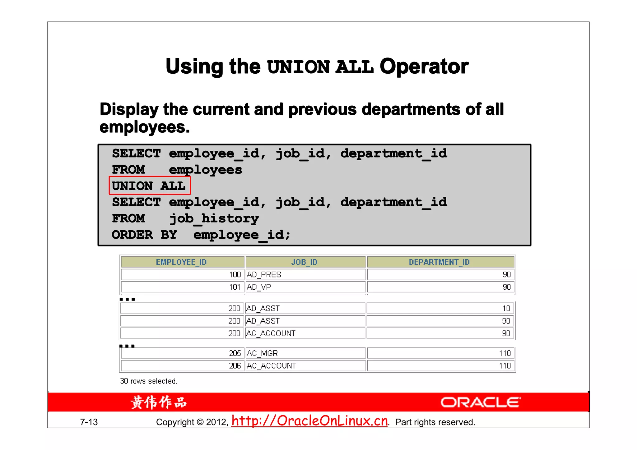 Using the UNION ALL Operator
       Display the current and previous departments of all
       employees.
        SELECT employee_id, job_id,               department_id
        FROM   employees
        UNION ALL
        SELECT employee_id, job_id,               department_id
        FROM   job_history
        ORDER BY employee_id;



         …

         …



7-13          Copyright © 2012, http://OracleOnLinux.cn. Part rights reserved.
 