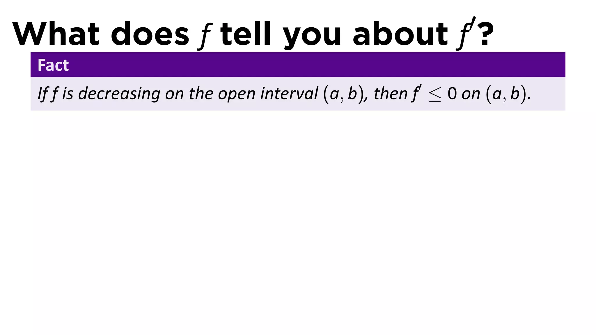 What does f tell you about f′?
 Fact
 If f is decreasing on the open interval (a, b), then f′ ≤ 0 on (a, b).
 