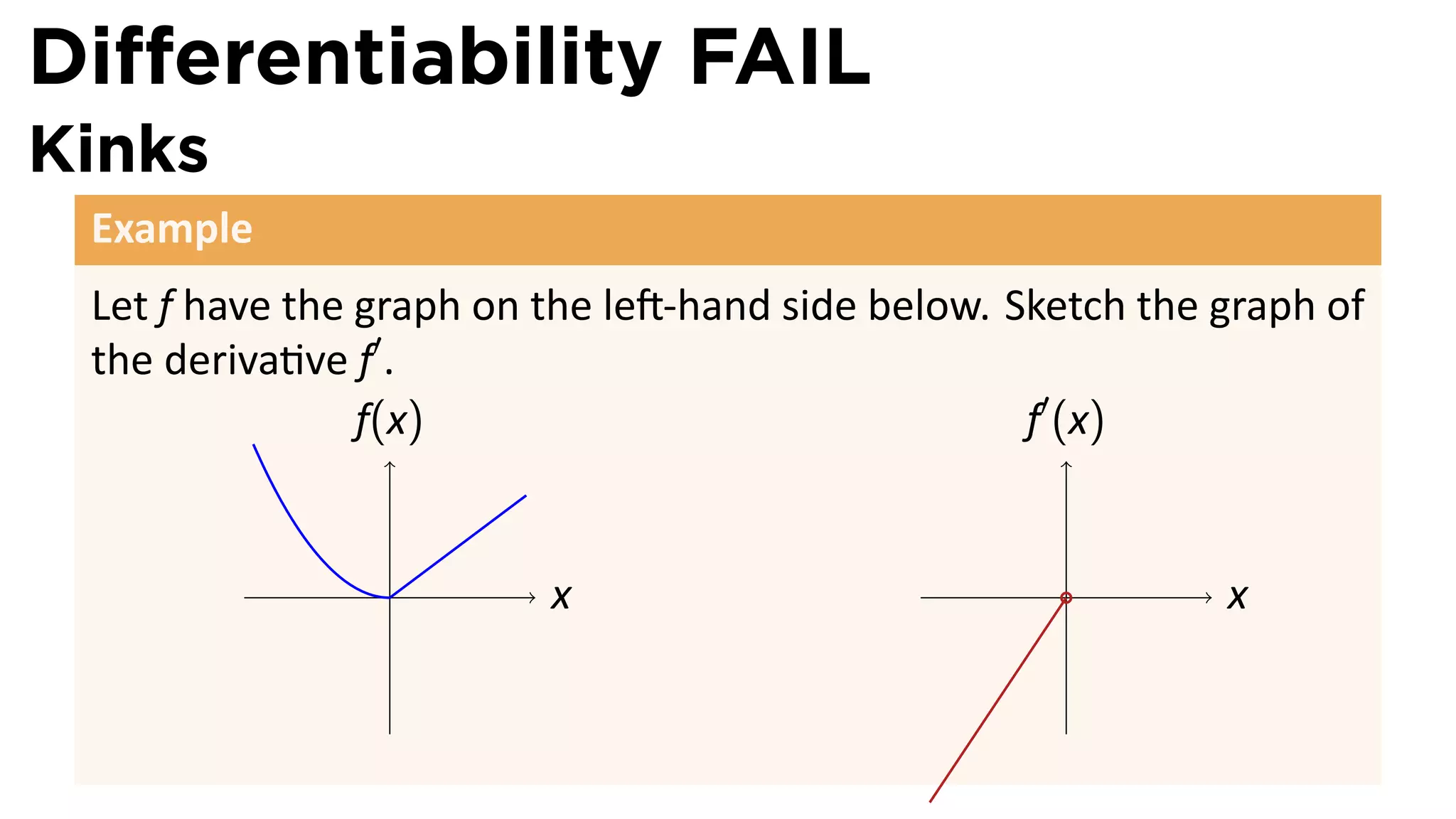 Diﬀerentiability FAIL
Kinks
 Example
 Let f have the graph on the le -hand side below. Sketch the graph of
 the deriva ve f′ .
                f(x)                               f′ (x)


                .        x                           .       x
 