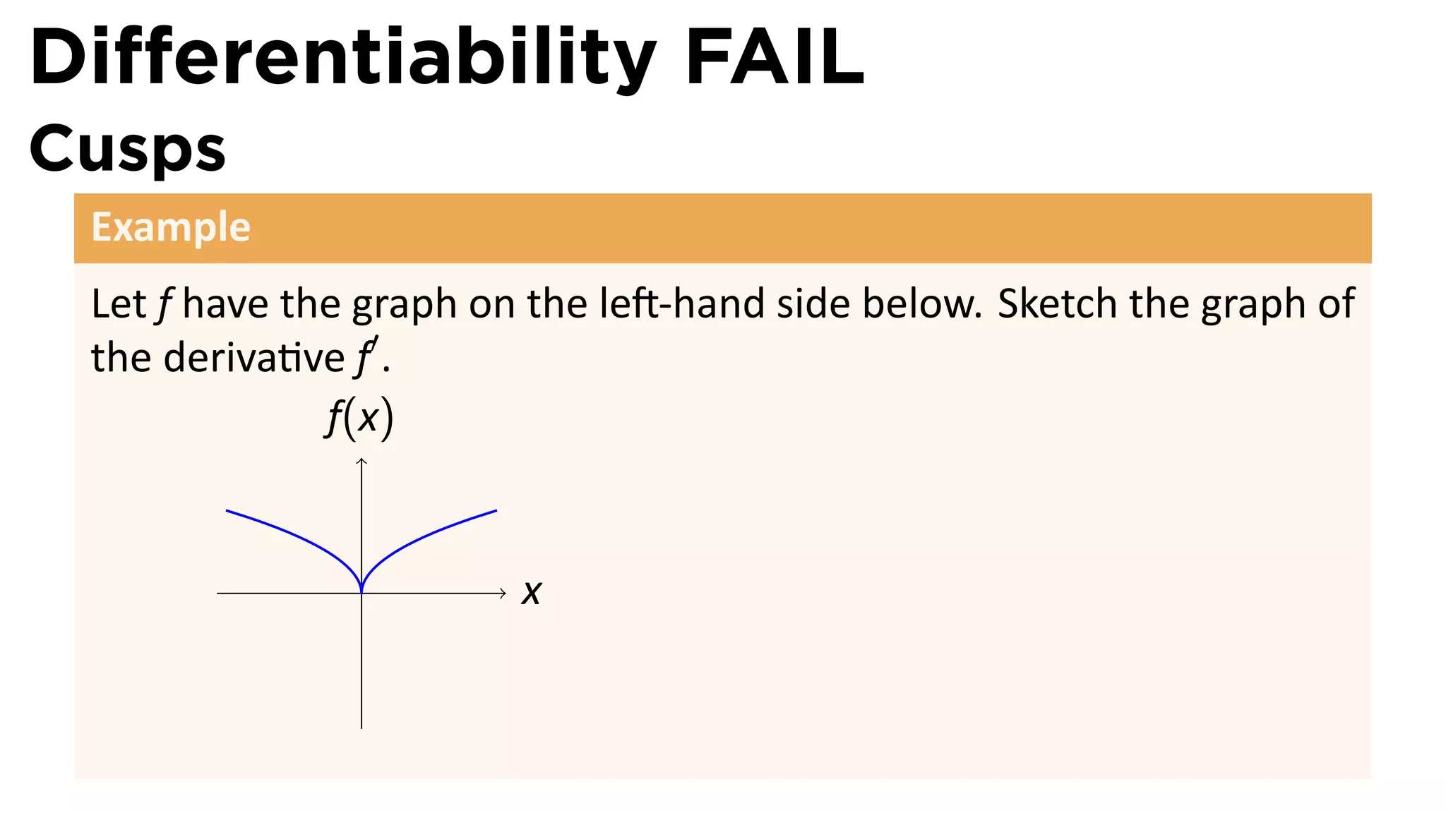 Diﬀerentiability FAIL
Cusps
 Example
 Let f have the graph on the le -hand side below. Sketch the graph of
 the deriva ve f′ .
              f(x)


               .        x
 