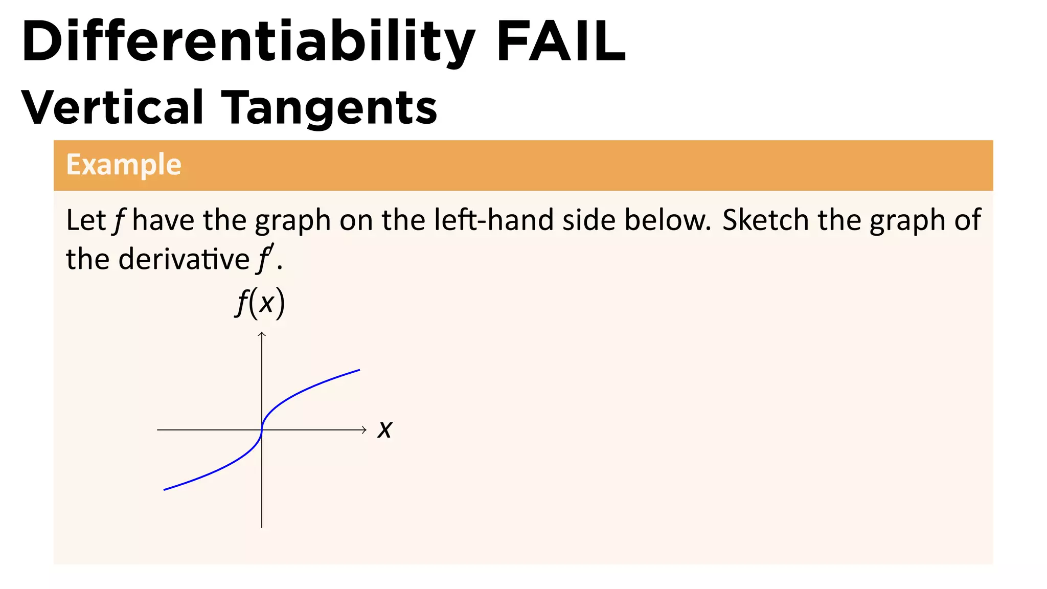 Diﬀerentiability FAIL
Vertical Tangents
 Example
 Let f have the graph on the le -hand side below. Sketch the graph of
 the deriva ve f′ .
              f(x)


               .        x
 