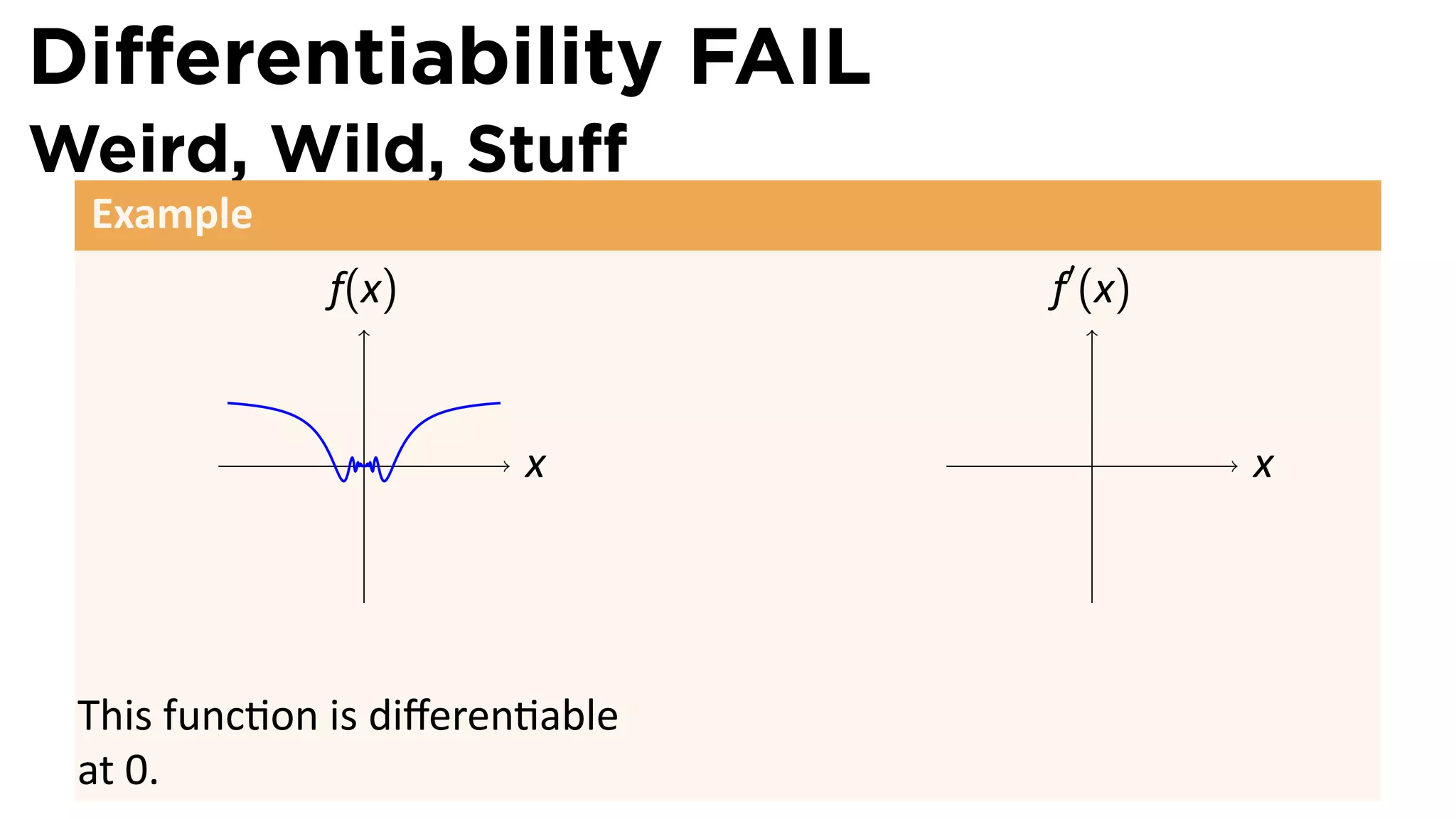 Diﬀerentiability FAIL
Weird, Wild, Stuﬀ
 Example
              f(x)              f′ (x)


                .       x          .     x




 This func on is diﬀeren able
 at 0.
 