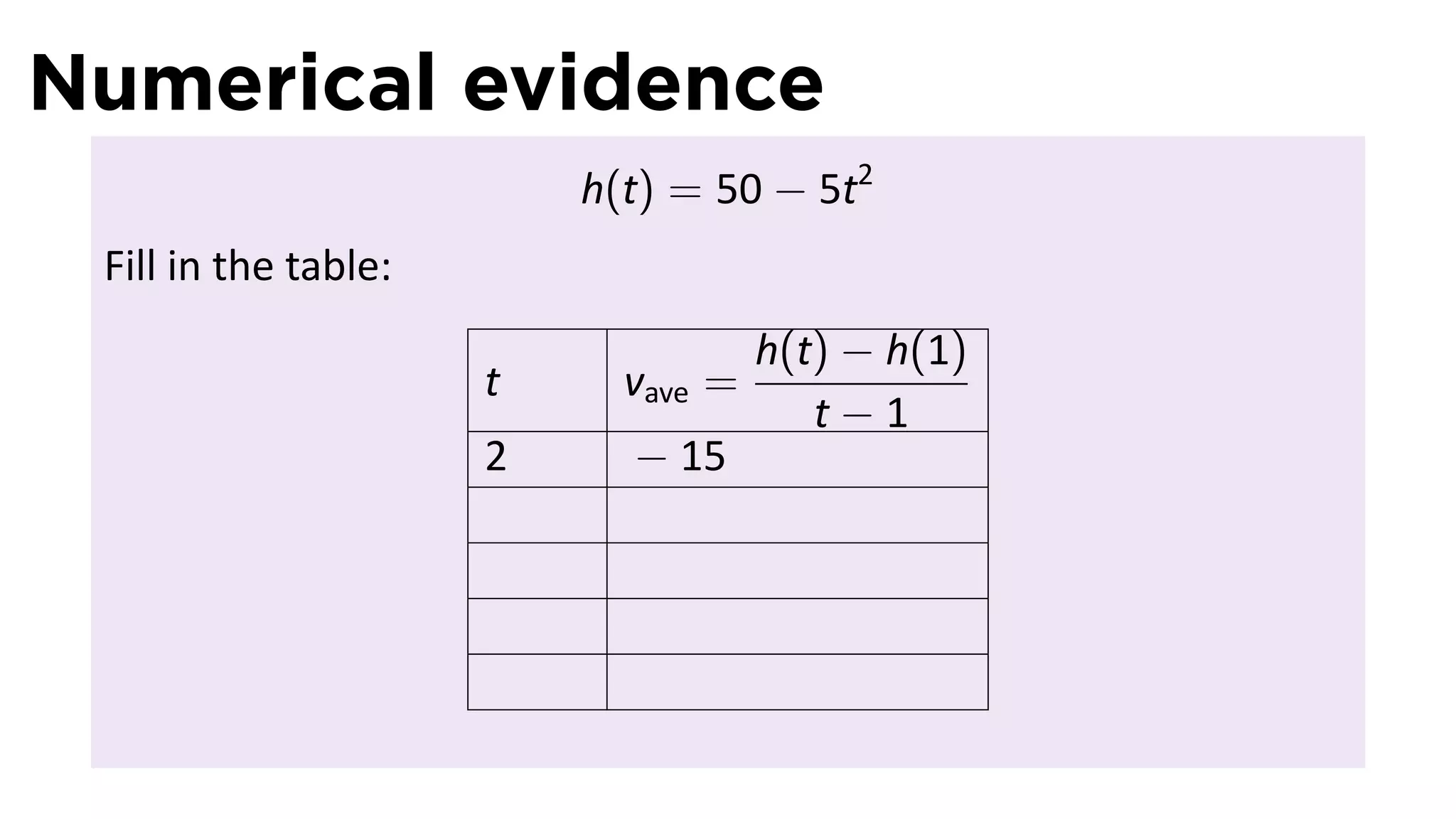 Numerical evidence
                          h(t) = 50 − 5t2
 Fill in the table:
                                     h(t) − h(1)
                      t     vave =
                                        t−1
                      2     − 15
 