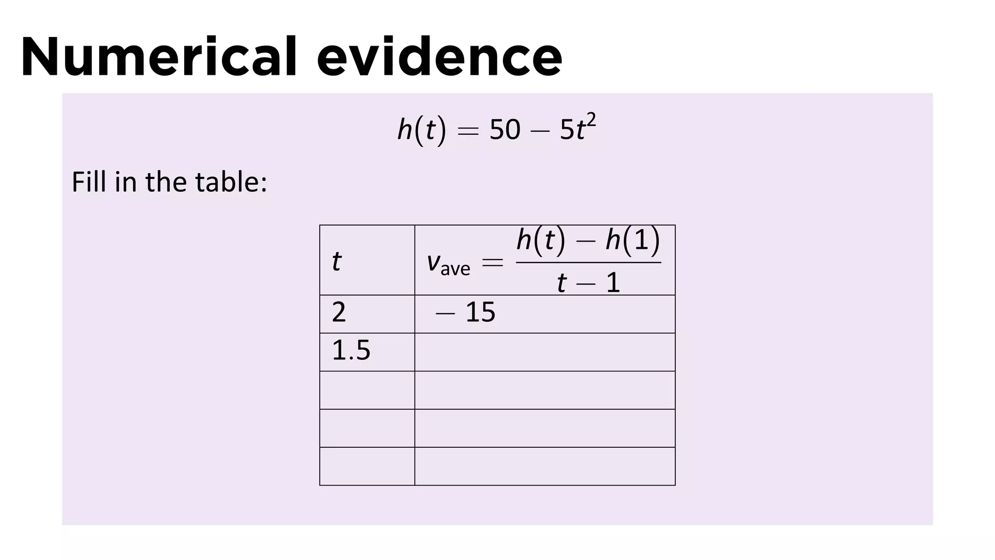 Numerical evidence
                            h(t) = 50 − 5t2
 Fill in the table:
                                       h(t) − h(1)
                      t       vave =
                                          t−1
                      2       − 15
                      1.5
 