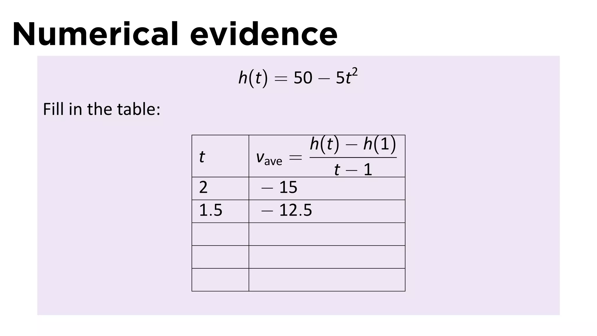 Numerical evidence
                            h(t) = 50 − 5t2
 Fill in the table:
                                       h(t) − h(1)
                      t       vave =
                                          t−1
                      2       − 15
                      1.5     − 12.5
 