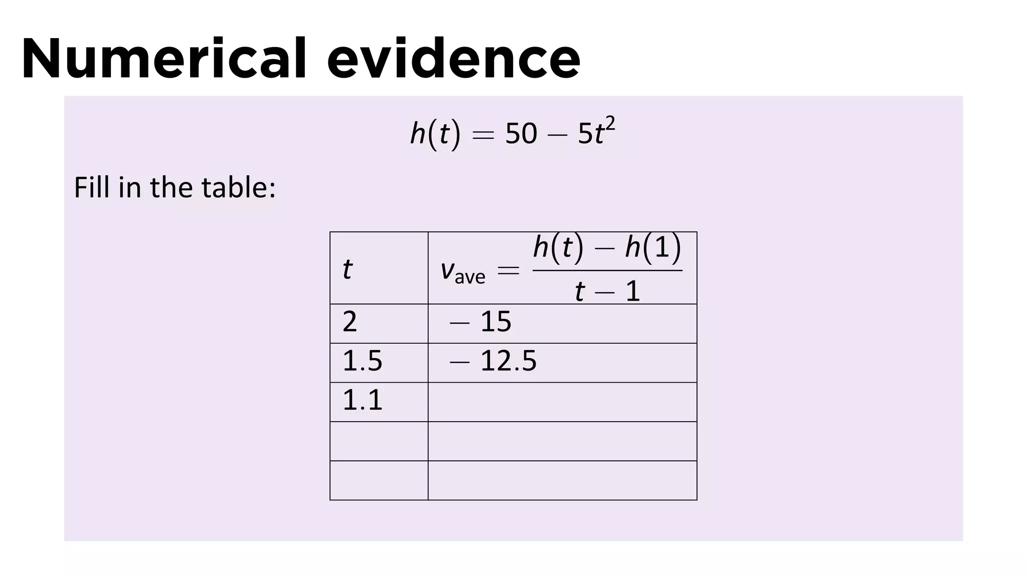 Numerical evidence
                            h(t) = 50 − 5t2
 Fill in the table:
                                       h(t) − h(1)
                      t       vave =
                                          t−1
                      2       − 15
                      1.5     − 12.5
                      1.1
 