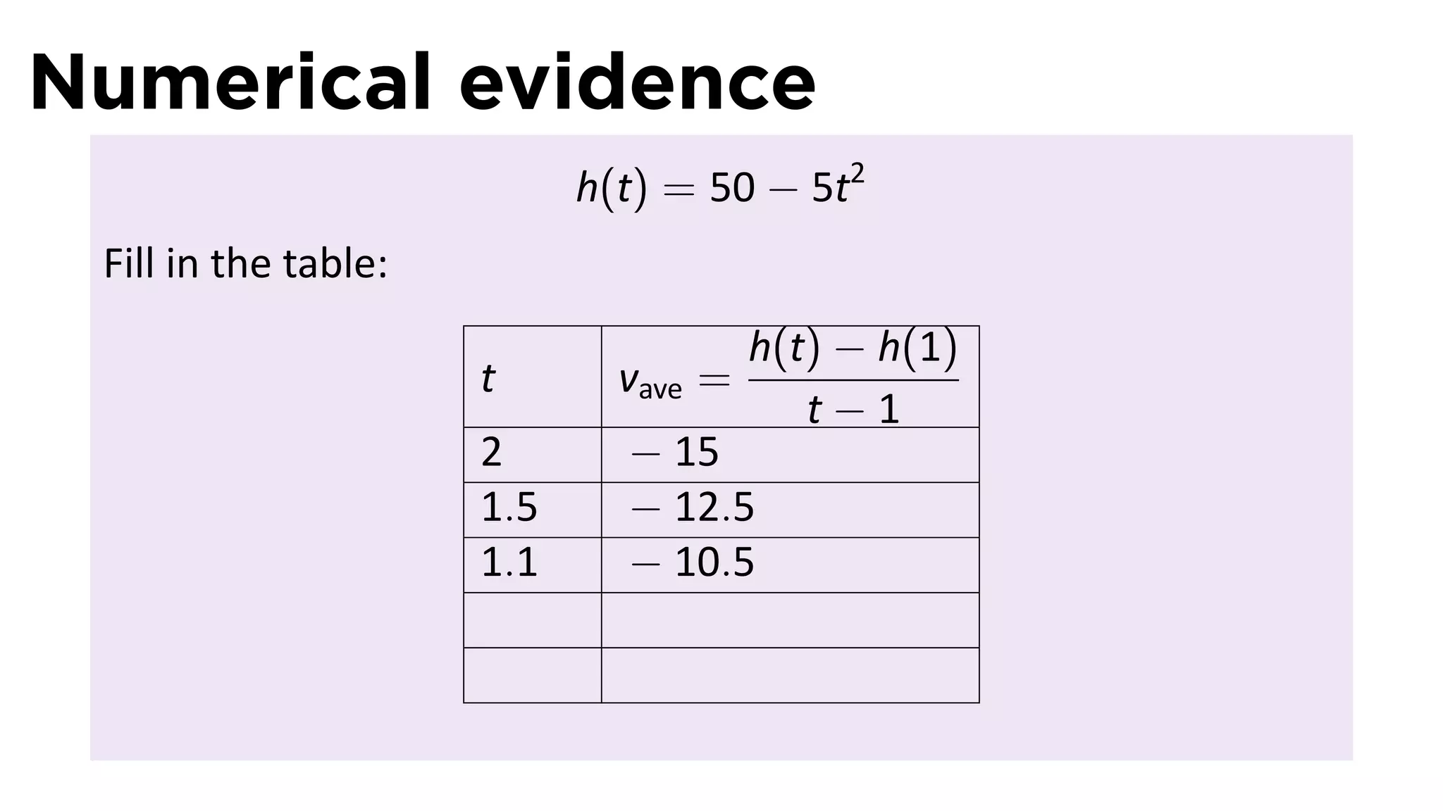 Numerical evidence
                            h(t) = 50 − 5t2
 Fill in the table:
                                       h(t) − h(1)
                      t       vave =
                                          t−1
                      2       − 15
                      1.5     − 12.5
                      1.1     − 10.5
 