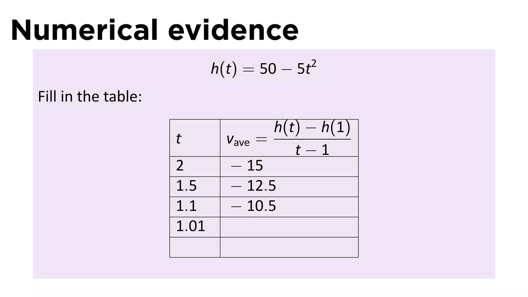 Numerical evidence
                             h(t) = 50 − 5t2
 Fill in the table:
                                        h(t) − h(1)
                      t        vave =
                                           t−1
                      2        − 15
                      1.5      − 12.5
                      1.1      − 10.5
                      1.01
 