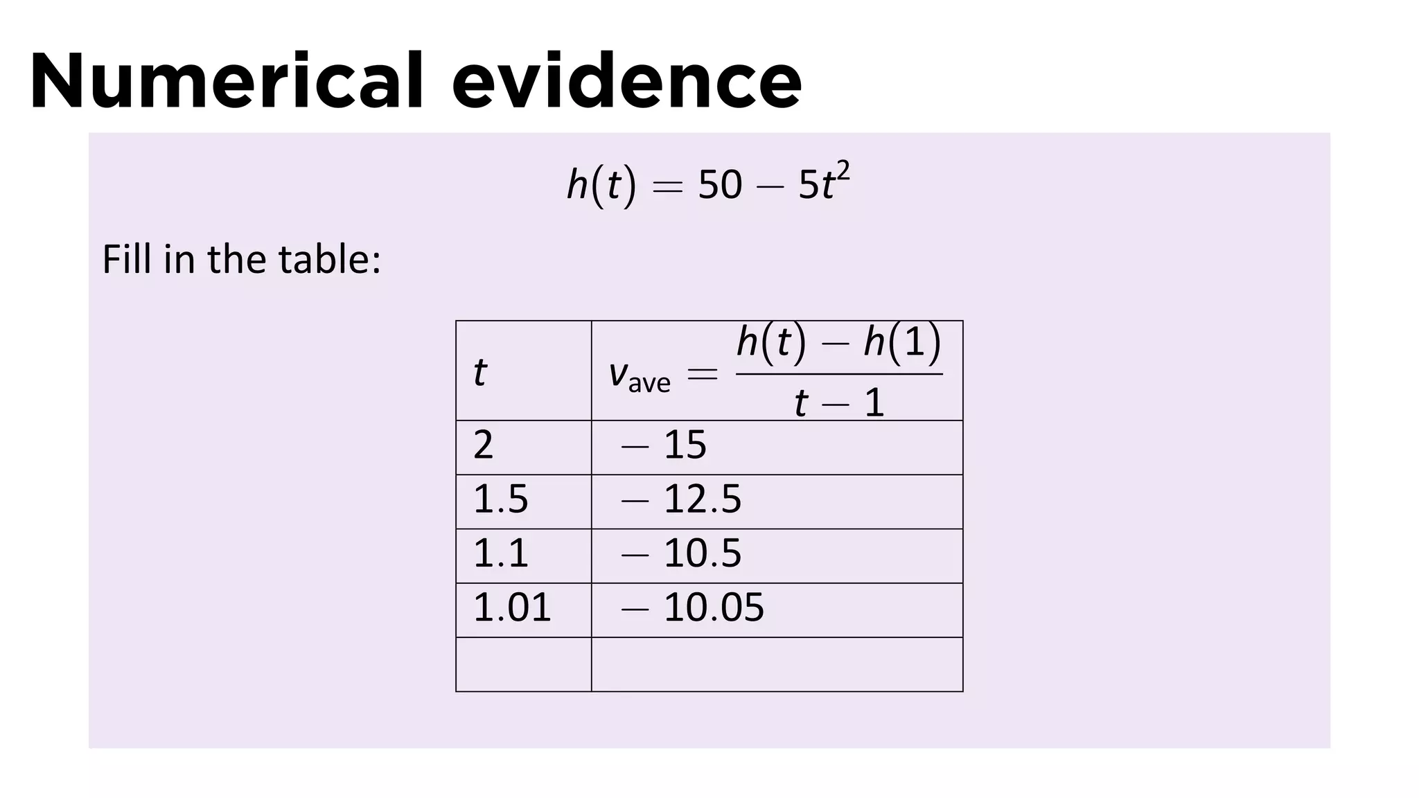 Numerical evidence
                             h(t) = 50 − 5t2
 Fill in the table:
                                        h(t) − h(1)
                      t        vave =
                                           t−1
                      2        − 15
                      1.5      − 12.5
                      1.1      − 10.5
                      1.01     − 10.05
 