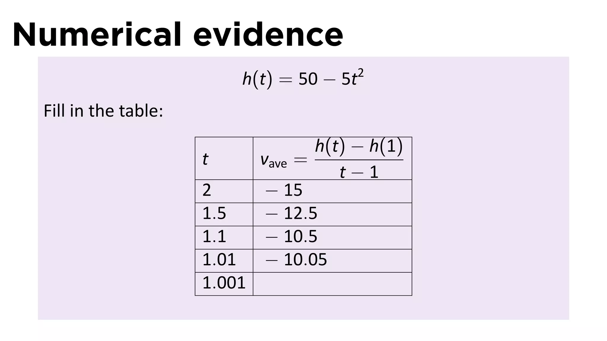 Numerical evidence
                          h(t) = 50 − 5t2
 Fill in the table:
                                       h(t) − h(1)
                      t       vave =
                                          t−1
                      2       − 15
                      1.5     − 12.5
                      1.1     − 10.5
                      1.01    − 10.05
                      1.001
 