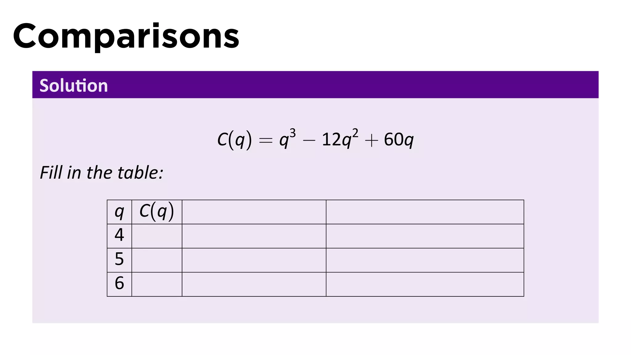 Comparisons
 Solu on

                      C(q) = q3 − 12q2 + 60q
 Fill in the table:
           q C(q)
           4
           5
           6
 