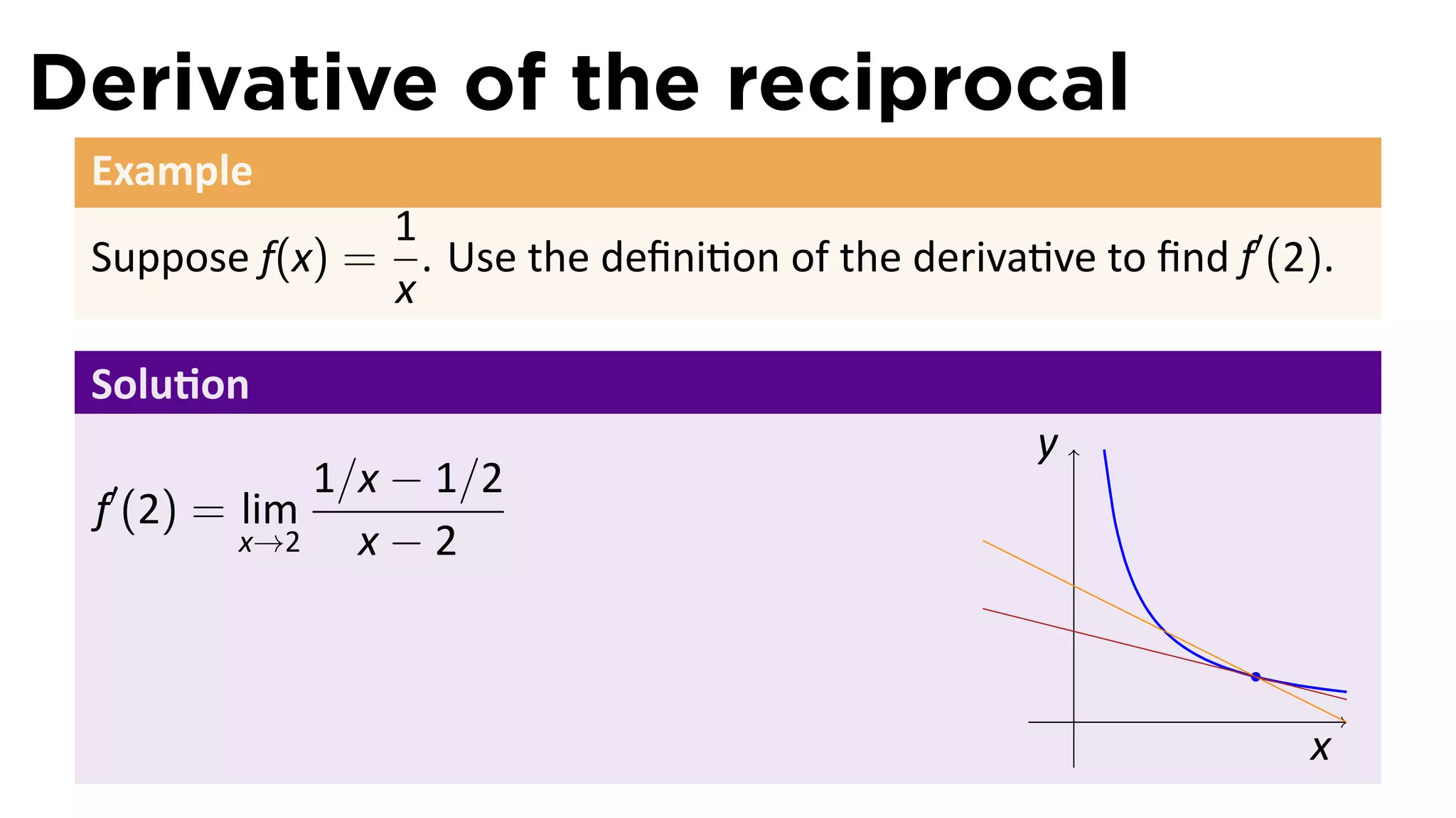 Derivative of the reciprocal
 Example
               1
 Suppose f(x) = . Use the deﬁni on of the deriva ve to ﬁnd f′ (2).
               x

 Solu on
                                                  y
              1/x − 1/2
 f′ (2) = lim
          x→2   x−2


                                                      .
                                                                x
 