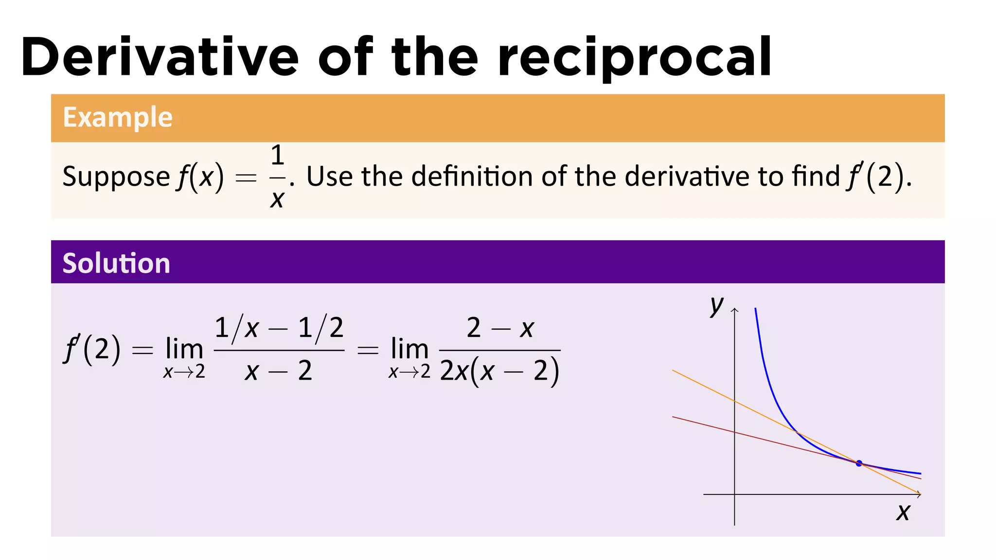 Derivative of the reciprocal
 Example
               1
 Suppose f(x) = . Use the deﬁni on of the deriva ve to ﬁnd f′ (2).
               x

 Solu on
                                                  y
              1/x − 1/2         2−x
 f′ (2) = lim           = lim
          x→2   x−2       x→2 2x(x − 2)




                                                      .
                                                                x
 
