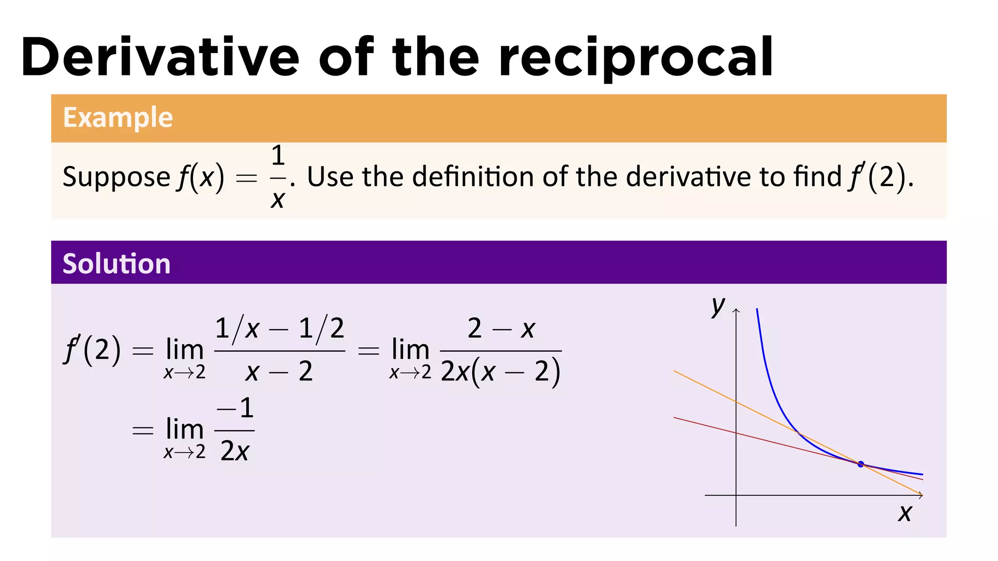 Derivative of the reciprocal
 Example
               1
 Suppose f(x) = . Use the deﬁni on of the deriva ve to ﬁnd f′ (2).
               x

 Solu on
                                                  y
              1/x − 1/2         2−x
 f′ (2) = lim           = lim
          x→2   x−2       x→2 2x(x − 2)
              −1
        = lim
          x→2 2x
                                                      .
                                                                x
 