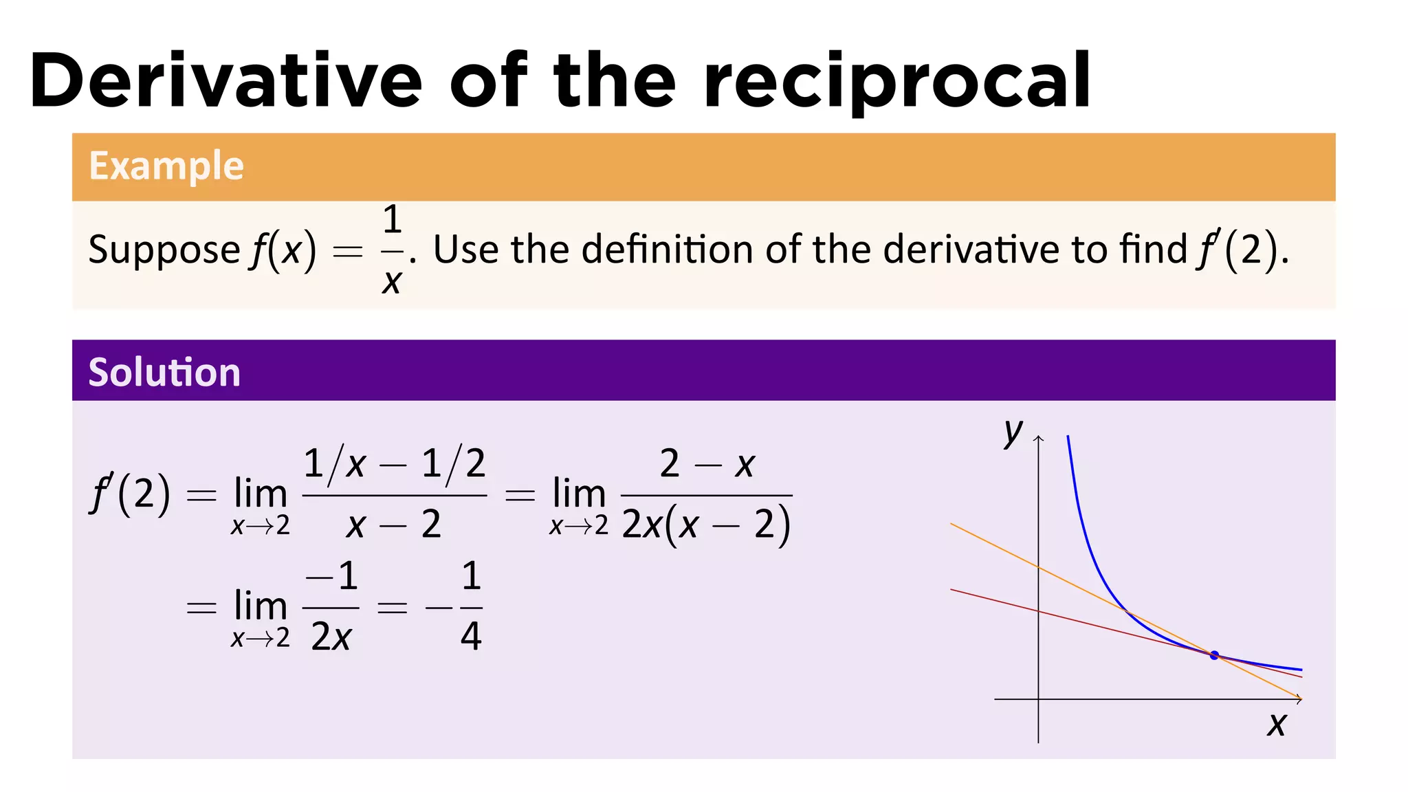 Derivative of the reciprocal
 Example
               1
 Suppose f(x) = . Use the deﬁni on of the deriva ve to ﬁnd f′ (2).
               x

 Solu on
                                                  y
              1/x − 1/2         2−x
 f′ (2) = lim           = lim
          x→2   x−2       x→2 2x(x − 2)
              −1      1
        = lim     =−
          x→2 2x      4
                                                      .
                                                                x
 
