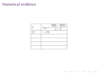 . . . . . .
Numerical	evidence
t vave =
h(t) − h(1)
t − 1
2 − 15
 