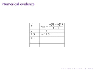 . . . . . .
Numerical	evidence
t vave =
h(t) − h(1)
t − 1
2 − 15
1.5 − 12.5
1.1
 