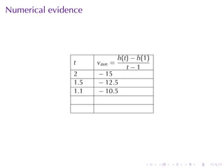 . . . . . .
Numerical	evidence
t vave =
h(t) − h(1)
t − 1
2 − 15
1.5 − 12.5
1.1 − 10.5
 